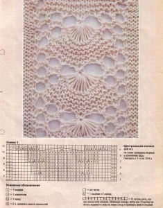 Delikli Örgü Modelleri - Resim 20