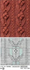 Delikli Örgü Modelleri - Resim 4
