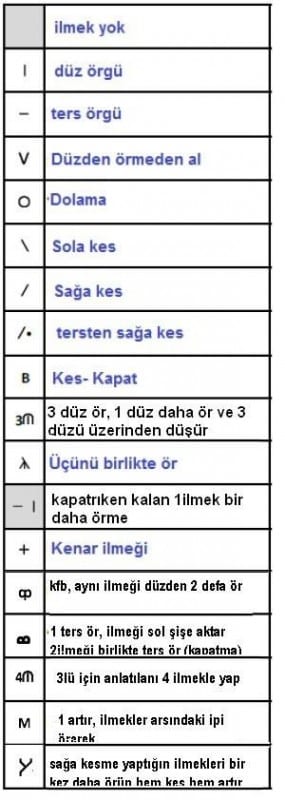 Örgü Ekinoks Şal Modeli 10