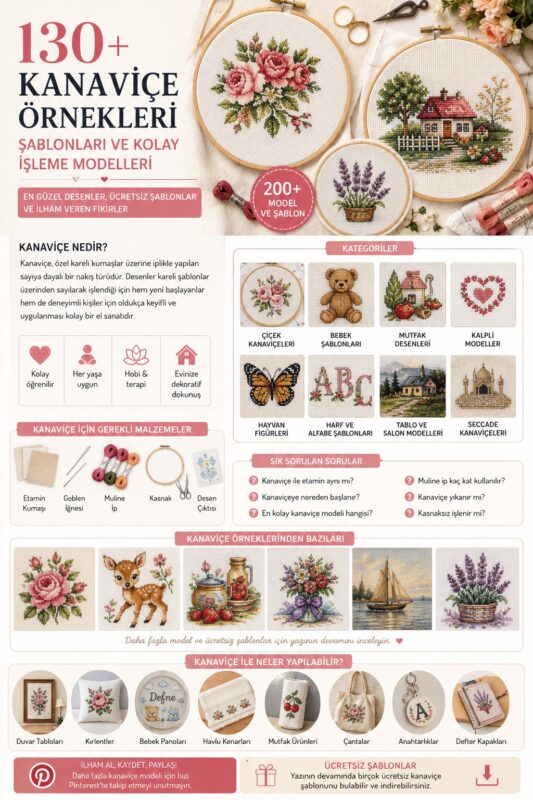 130+ Farklı Kanaviçe Örnekleri ve İşleme Şablonları