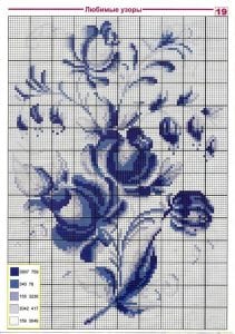 Kanaviçe Gül Desenleri - Resim 27