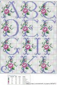 Kanaviçe Gül Desenleri - Resim 9