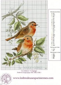 Etamin Şablonları Kuş Desenleri - Resim 12