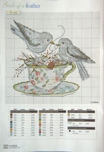 Etamin Şablonları Kuş Desenleri - Resim 26