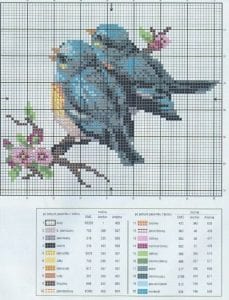Etamin Şablonları Kuş Desenleri - Resim 33