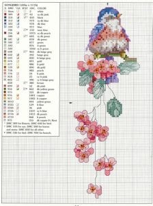 Etamin Şablonları Kuş Desenleri - Resim 36