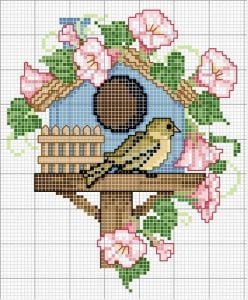 Etamin Şablonları Kuş Desenleri 41