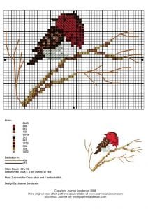 Etamin Şablonları Kuş Desenleri 46
