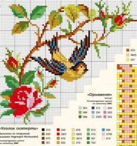 Etamin Şablonları Kuş Desenleri 49