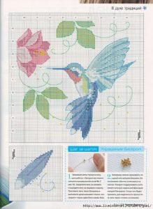 Etamin Şablonları Kuş Desenleri 55
