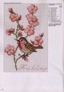 Etamin Şablonları Kuş Desenleri - Resim 8
