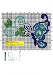 Etamin Tablo Şemaları 102
