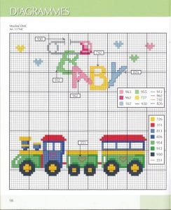 Etamin Tablo Şemaları - Resim 131