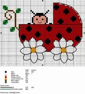 Etamin Tablo Şemaları 13