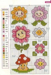 Etamin Tablo Şemaları 80