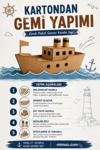 Maket Gemi Yapımı 4