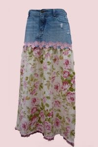 DIY, Eski Kottan Etek Yapılışı - Resim 18