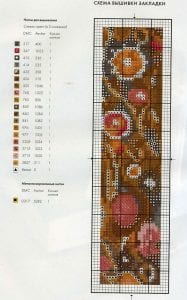 160+ Etamin Modelleri ile Kitap Ayraçları - Etamin Modelleri ile Kitap Ayraçları 155