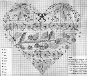 80+ Etamin Şablonları Kalp Desenleri - Etamin Şablonları Kalp Desenleri 14