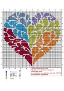 80+ Etamin Şablonları Kalp Desenleri - Etamin Şablonları Kalp Desenleri 41