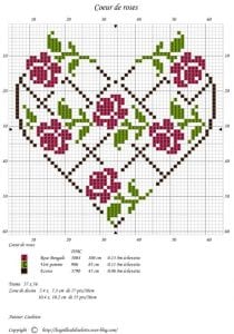80+ Etamin Şablonları Kalp Desenleri - Etamin Şablonları Kalp Desenleri 52