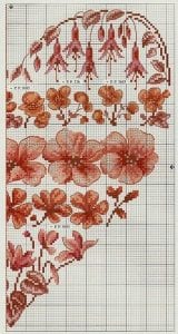 80+ Etamin Şablonları Kalp Desenleri - Etamin Şablonları Kalp Desenleri 7