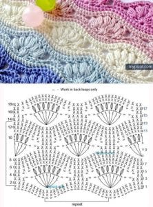 80+ Şemalı Dantel Örnekleri ve Modelleri - Şemalı Dantel Örnekleri ve Modelleri 81