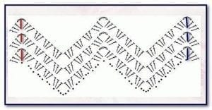 Zikzak Battaniye Şemaları - Resim 5