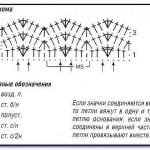 Zikzak Battaniye Şemaları 6