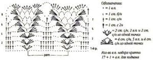 Uç Dantel Şemaları - Resim 17