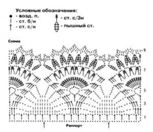 Uç Dantel Şemaları - Resim 25
