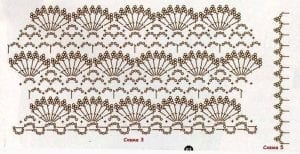 Uç Dantel Şemaları - Resim 30