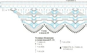 Uç Dantel Şemaları - Resim 31
