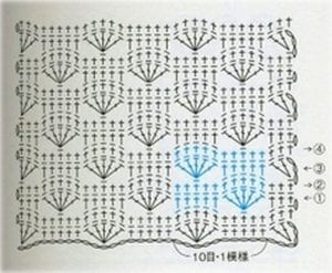 Uç Dantel Şemaları - Resim 32