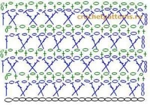 Uç Dantel Şemaları - Resim 6