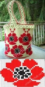 Wayuu Mochilla Bag Chart - Resim 21