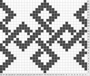 Wayuu Mochilla Bag Chart - Resim 77