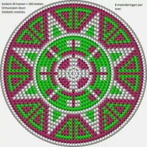 Wayuu Mochilla Bag Chart - Resim 82