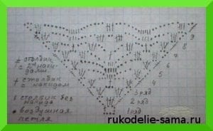 Şal Şemaları - 250 den Fazla En Güzel Örnekler - Şal Şemaları 109
