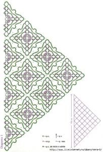 Şal Şemaları - 250 den Fazla En Güzel Örnekler - Şal Şemaları 128