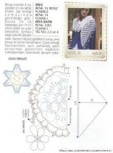 Şal Şemaları - 250 den Fazla En Güzel Örnekler - Şal Şemaları 138