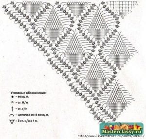 Şal Şemaları - 250 den Fazla En Güzel Örnekler - Şal Şemaları 155