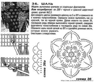 Şal Şemaları - 250 den Fazla En Güzel Örnekler - Şal Şemaları 185