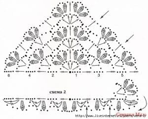 Şal Şemaları - 250 den Fazla En Güzel Örnekler - Şal Şemaları 196