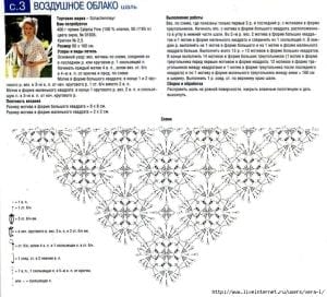 Şal Şemaları - 250 den Fazla En Güzel Örnekler - Şal Şemaları 224