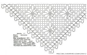 Şal Şemaları - 250 den Fazla En Güzel Örnekler - Şal Şemaları 23
