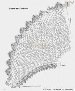 Şal Şemaları - 250 den Fazla En Güzel Örnekler - Şal Şemaları 243