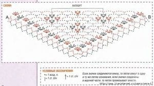 Şal Şemaları - 250 den Fazla En Güzel Örnekler - Şal Şemaları 27