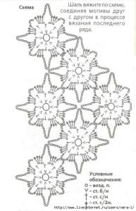 Şal Şemaları - 250 den Fazla En Güzel Örnekler - Şal Şemaları 32