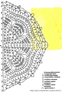 Şal Şemaları - 250 den Fazla En Güzel Örnekler - Şal Şemaları 62